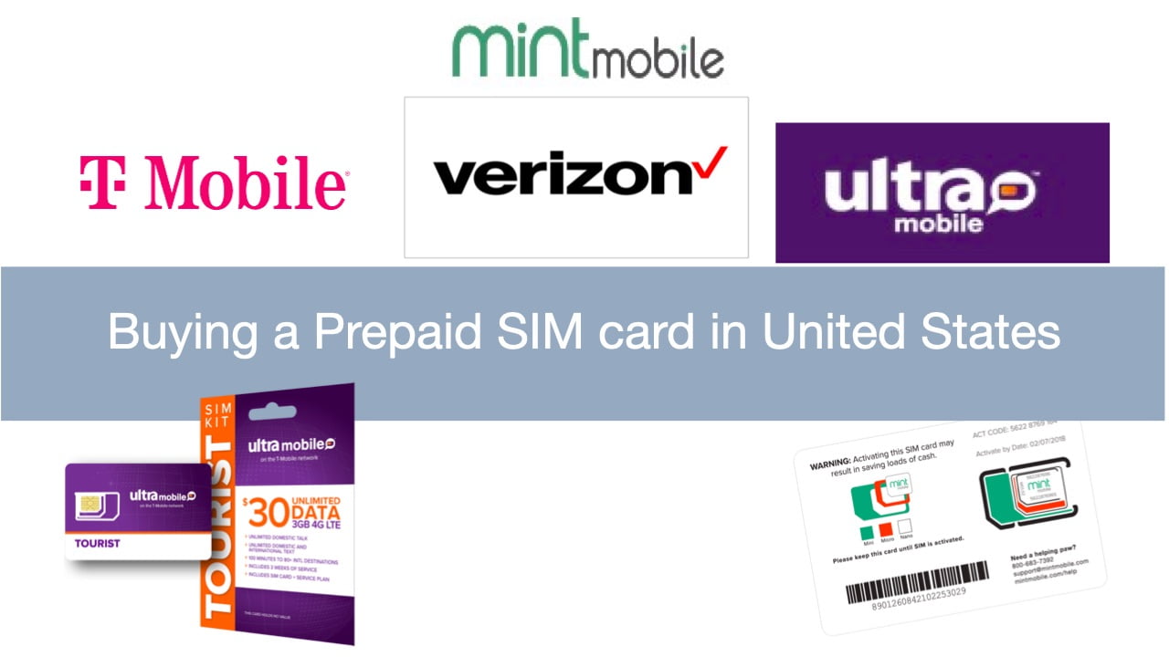 Buying a prepaid SIM card in United States
