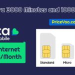 New Lycamobile Internet Package Code in France 10 Euro