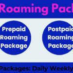 STC Roaming Package