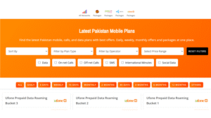 How to Activate and Find the Best Mobile Packages using PriceYoo?